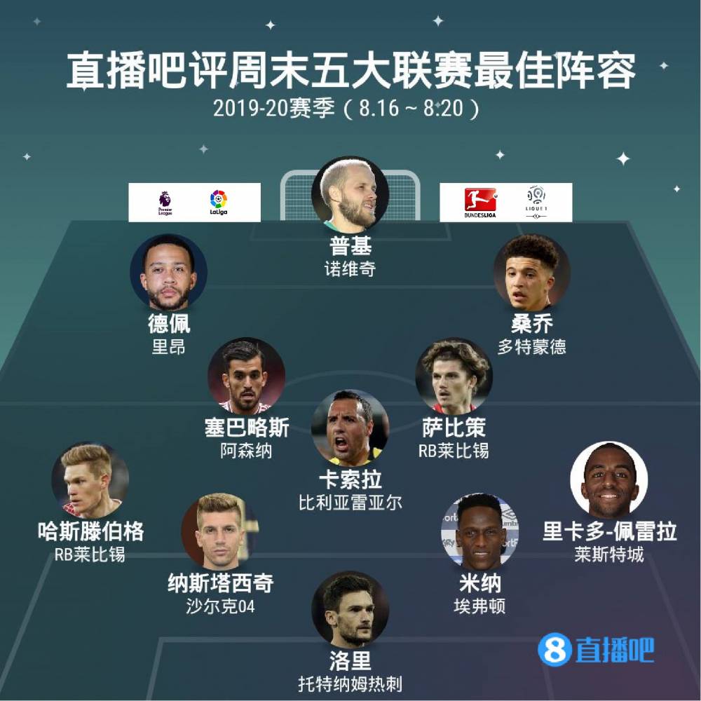 准传球能力