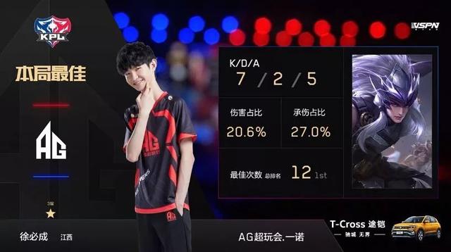 的头衔实至