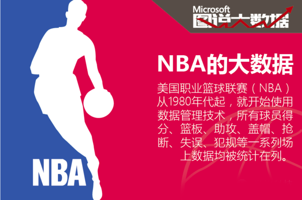 对抗
