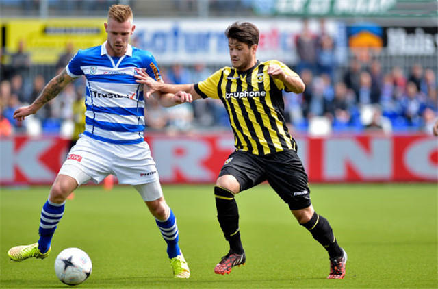 双核心位置 双核心位置