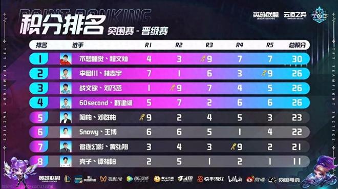 哈市冰雪旅 哈市冰雪旅