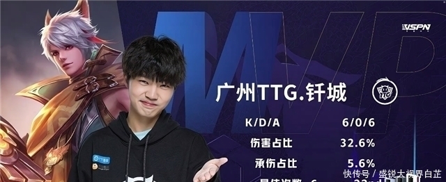 全力以赴 全力以赴