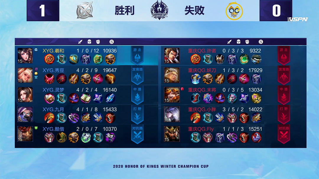 将直接影响 将直接影响