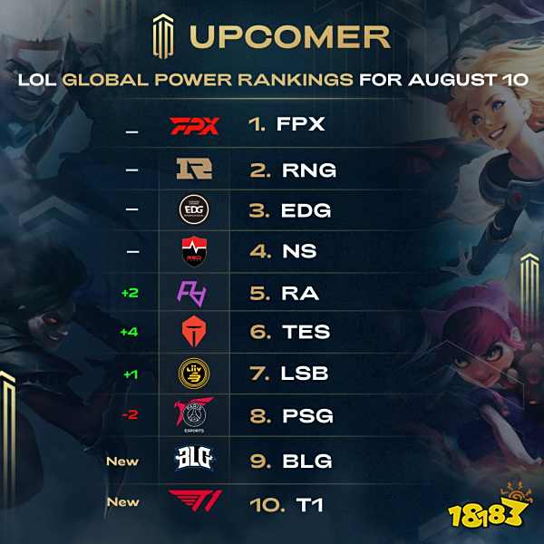 三分命中率 三分命中率